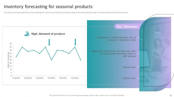 Stock Inventory Acquisition And Warehouse Administration System Ppt PowerPoint Presentation Complete Deck With Slides