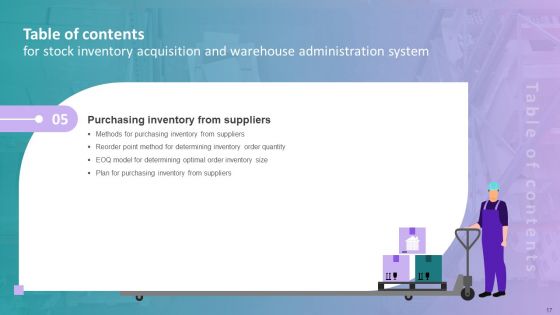 Stock Inventory Acquisition And Warehouse Administration System Ppt PowerPoint Presentation Complete Deck With Slides