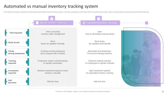 Stock Inventory Acquisition And Warehouse Administration System Ppt PowerPoint Presentation Complete Deck With Slides