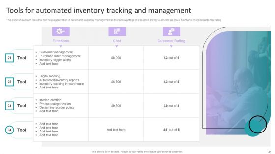 Stock Inventory Acquisition And Warehouse Administration System Ppt PowerPoint Presentation Complete Deck With Slides