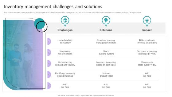 Stock Inventory Acquisition Inventory Management Challenges And Solutions Template PDF