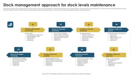Stock Management Approach For Stock Levels Maintenance Diagrams PDF