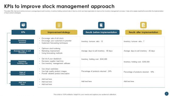 Stock Management Approach Ppt PowerPoint Presentation Complete Deck With Slides