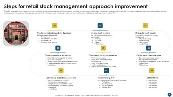 Stock Management Approach Ppt PowerPoint Presentation Complete Deck With Slides