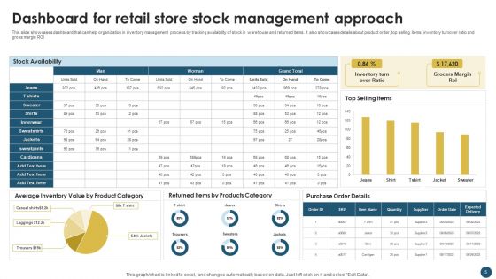 Stock Management Approach Ppt PowerPoint Presentation Complete Deck With Slides