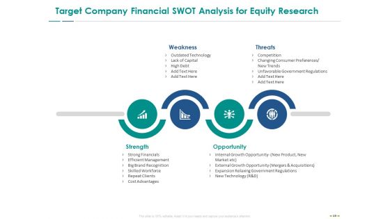 Stock Market Research Report Ppt PowerPoint Presentation Complete Deck With Slides