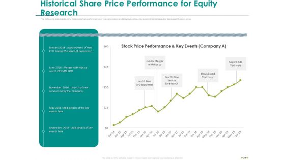 Stock Market Research Report Ppt PowerPoint Presentation Complete Deck With Slides