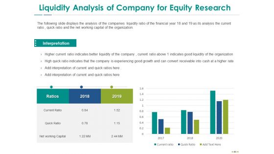 Stock Market Research Report Ppt PowerPoint Presentation Complete Deck With Slides
