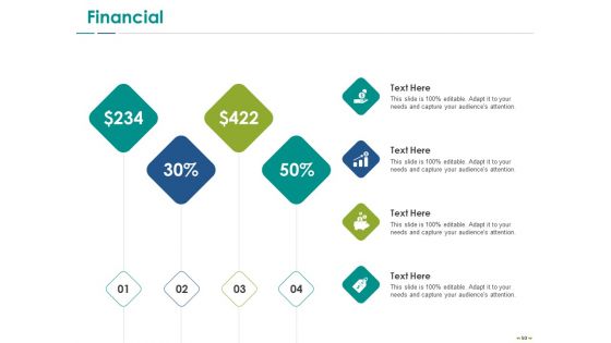 Stock Market Research Report Ppt PowerPoint Presentation Complete Deck With Slides