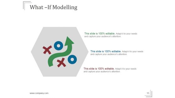 Stock Market Risk Management Strategies Ppt PowerPoint Presentation Complete Deck With Slides