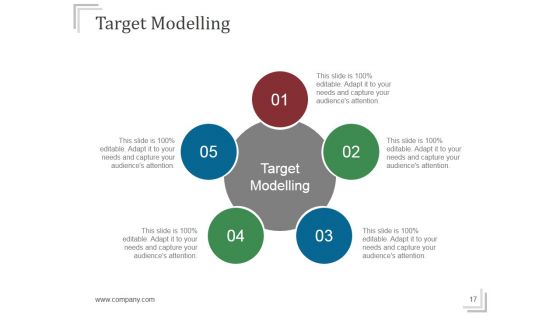 Stock Market Risk Management Strategies Ppt PowerPoint Presentation Complete Deck With Slides