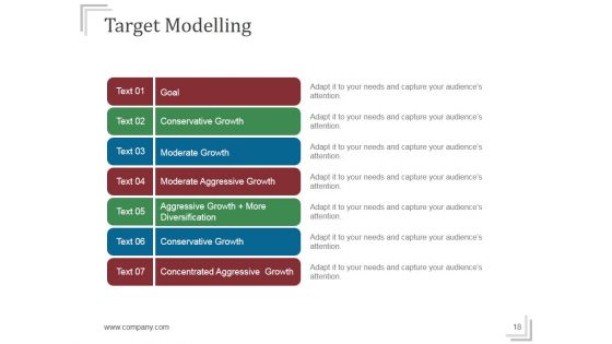 Stock Market Risk Management Strategies Ppt PowerPoint Presentation Complete Deck With Slides