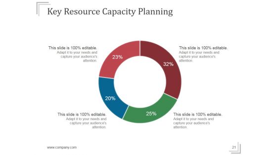 Stock Market Risk Management Strategies Ppt PowerPoint Presentation Complete Deck With Slides