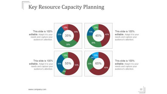 Stock Market Risk Management Strategies Ppt PowerPoint Presentation Complete Deck With Slides