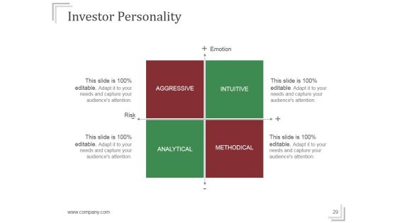 Stock Market Risk Management Strategies Ppt PowerPoint Presentation Complete Deck With Slides
