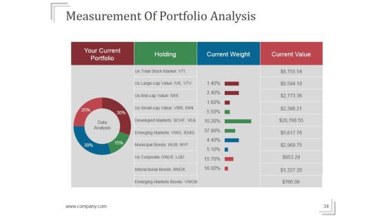 Stock Market Risk Management Strategies Ppt PowerPoint Presentation Complete Deck With Slides