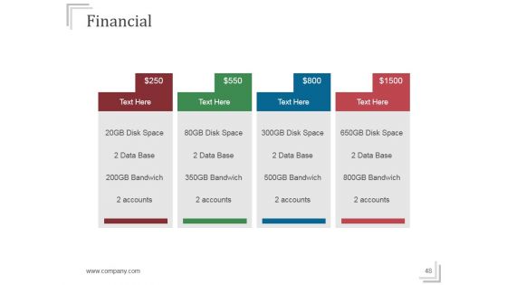 Stock Market Risk Management Strategies Ppt PowerPoint Presentation Complete Deck With Slides