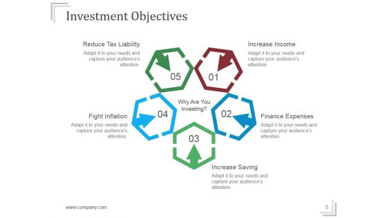 Stock Market Risk Management Strategies Ppt PowerPoint Presentation Complete Deck With Slides