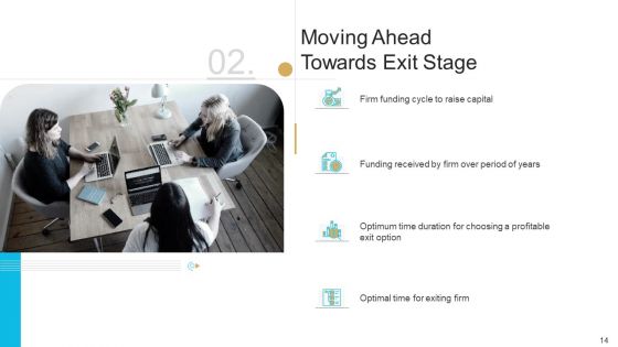 Stock Offering As An Exit Alternative Ppt PowerPoint Presentation Complete Deck With Slides