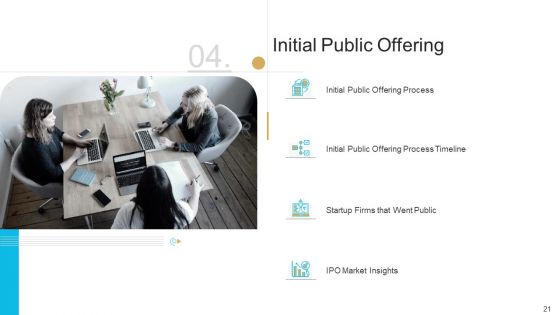 Stock Offering As An Exit Alternative Ppt PowerPoint Presentation Complete Deck With Slides
