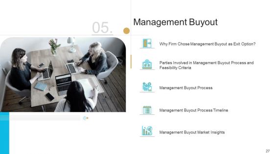 Stock Offering As An Exit Alternative Ppt PowerPoint Presentation Complete Deck With Slides