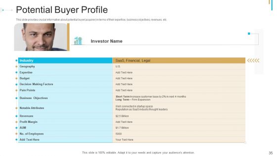 Stock Offering As An Exit Alternative Ppt PowerPoint Presentation Complete Deck With Slides