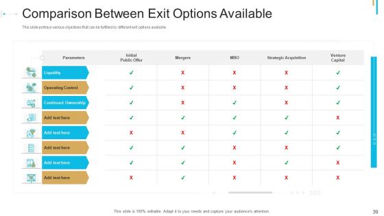 Stock Offering As An Exit Alternative Ppt PowerPoint Presentation Complete Deck With Slides