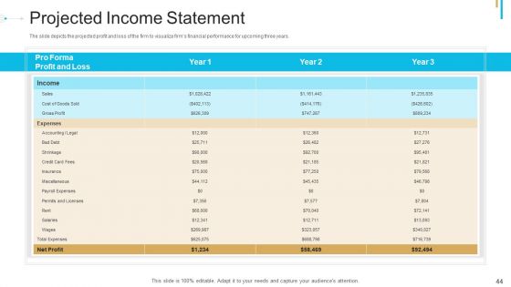 Stock Offering As An Exit Alternative Ppt PowerPoint Presentation Complete Deck With Slides