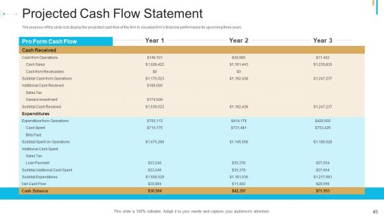 Stock Offering As An Exit Alternative Ppt PowerPoint Presentation Complete Deck With Slides