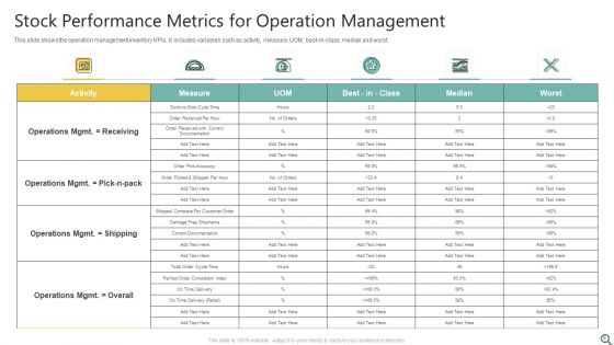 Stock Performance Metrics Ppt PowerPoint Presentation Complete Deck With Slides