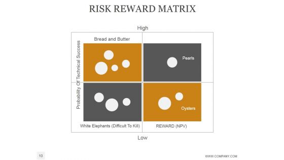 Stock Portfolio And Risk Management PowerPoint Presentation Complete Deck With Slides