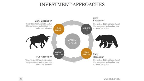 Stock Portfolio And Risk Management PowerPoint Presentation Complete Deck With Slides