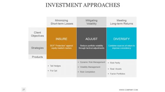 Stock Portfolio And Risk Management PowerPoint Presentation Complete Deck With Slides