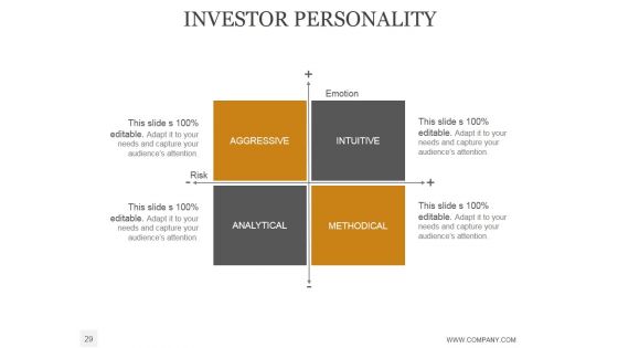 Stock Portfolio And Risk Management PowerPoint Presentation Complete Deck With Slides