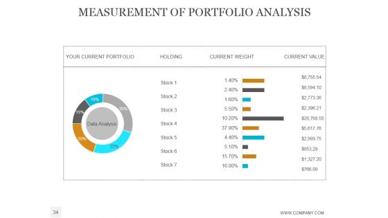 Stock Portfolio And Risk Management PowerPoint Presentation Complete Deck With Slides