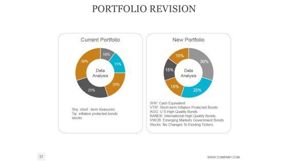 Stock Portfolio And Risk Management PowerPoint Presentation Complete Deck With Slides