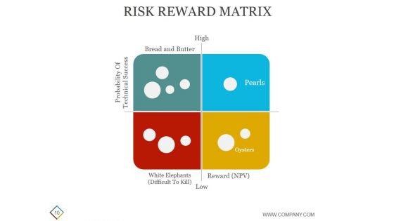 Stock Portfolio Management Techniques And Strategies PowerPoint Presentation Complete Deck With Slides