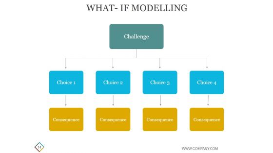 Stock Portfolio Management Techniques And Strategies PowerPoint Presentation Complete Deck With Slides