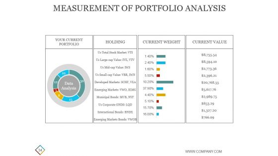 Stock Portfolio Management Techniques And Strategies PowerPoint Presentation Complete Deck With Slides