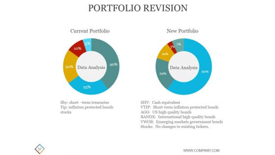 Stock Portfolio Management Techniques And Strategies PowerPoint Presentation Complete Deck With Slides
