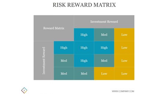 Stock Portfolio Management Techniques And Strategies PowerPoint Presentation Complete Deck With Slides