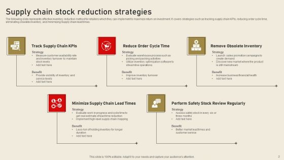Stock Reduction Ppt PowerPoint Presentation Complete Deck With Slides