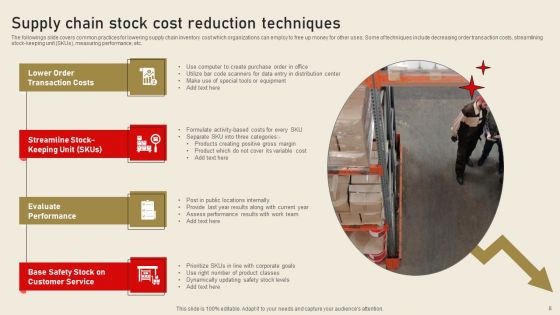 Stock Reduction Ppt PowerPoint Presentation Complete Deck With Slides