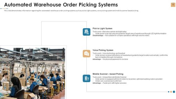 Stock Repository Management For Inventory Control Ppt PowerPoint Presentation Complete Deck With Slides