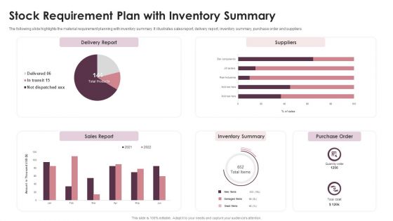 Stock Requirement Plan With Inventory Summary Ppt PowerPoint Presentation Gallery Designs Download PDF