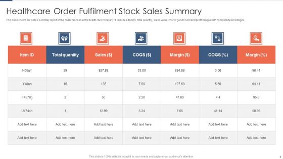 Stock Summary Ppt PowerPoint Presentation Complete Deck With Slides