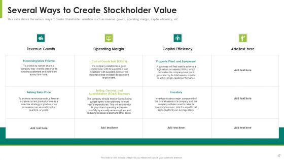 Stockholder Value Expansion For Capitalization Of Firm Ppt PowerPoint Presentation Complete Deck With Slides