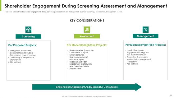 Stockholder Value Expansion For Capitalization Of Firm Ppt PowerPoint Presentation Complete Deck With Slides