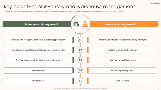 Storage And Supply Chain Management Ppt PowerPoint Presentation Complete Deck With Slides