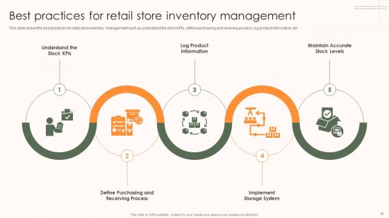 Storage And Supply Chain Management Ppt PowerPoint Presentation Complete Deck With Slides